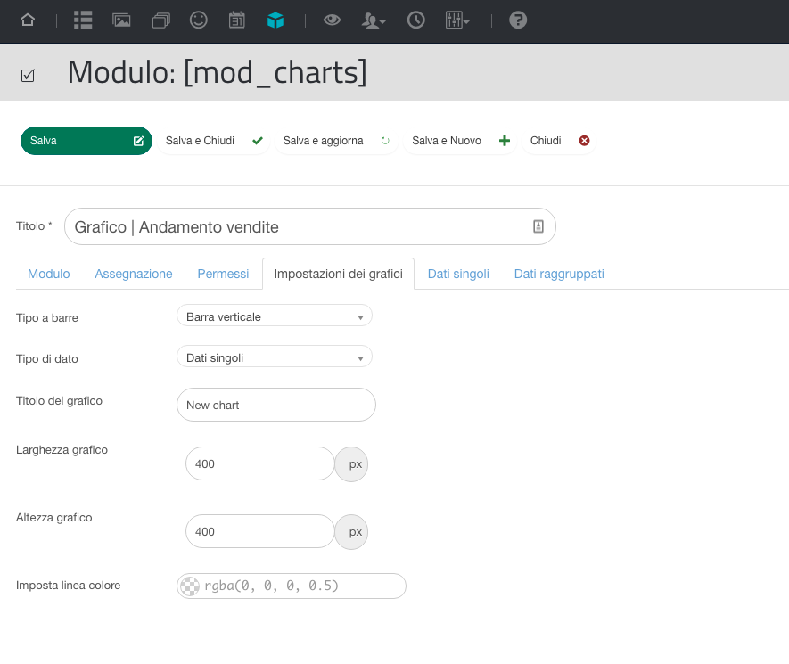 Panoramica Modulo Charts