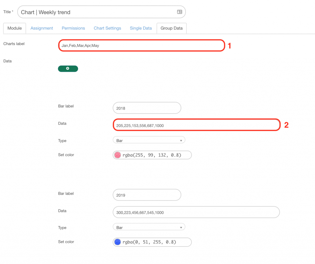 Grouped Data Chart settings