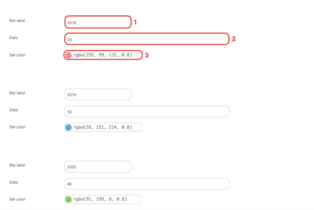 Single Data Chart settings